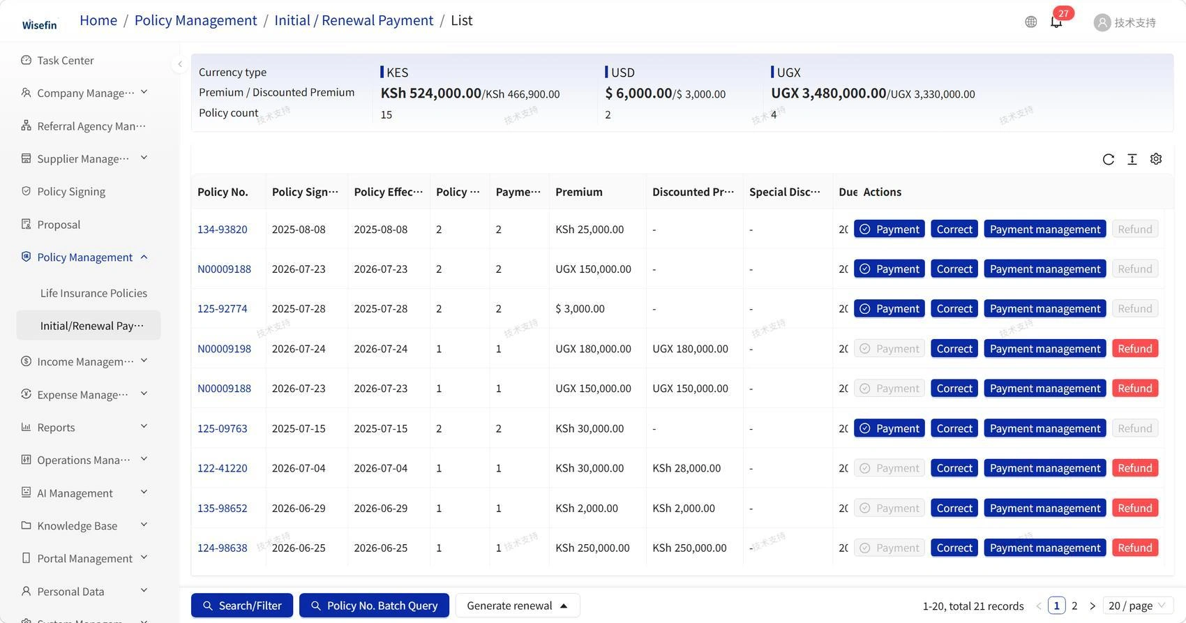 Renewal monitoring — actual WiseFin product screen with sample data